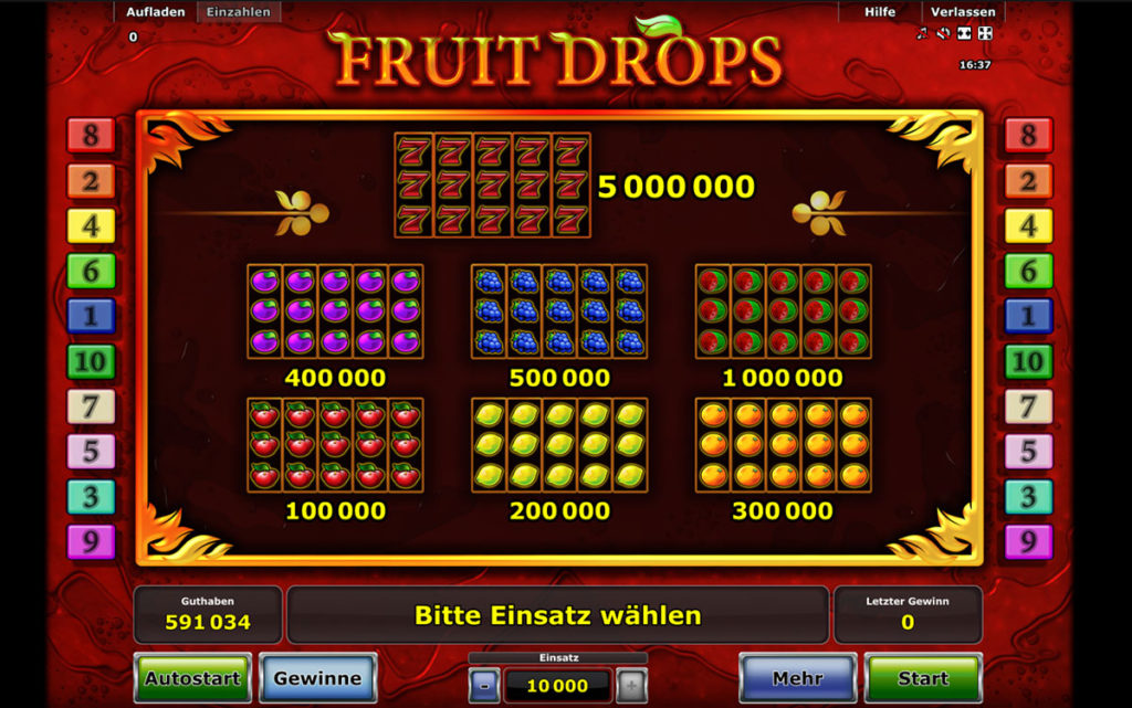 fruit drops gewinne