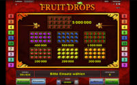 fruit drops gewinne