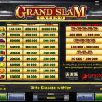 grand-slam-casino-gewinne