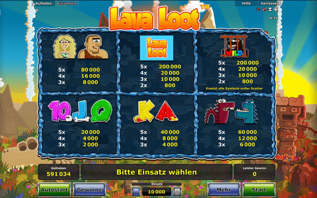 lava loot gewinne