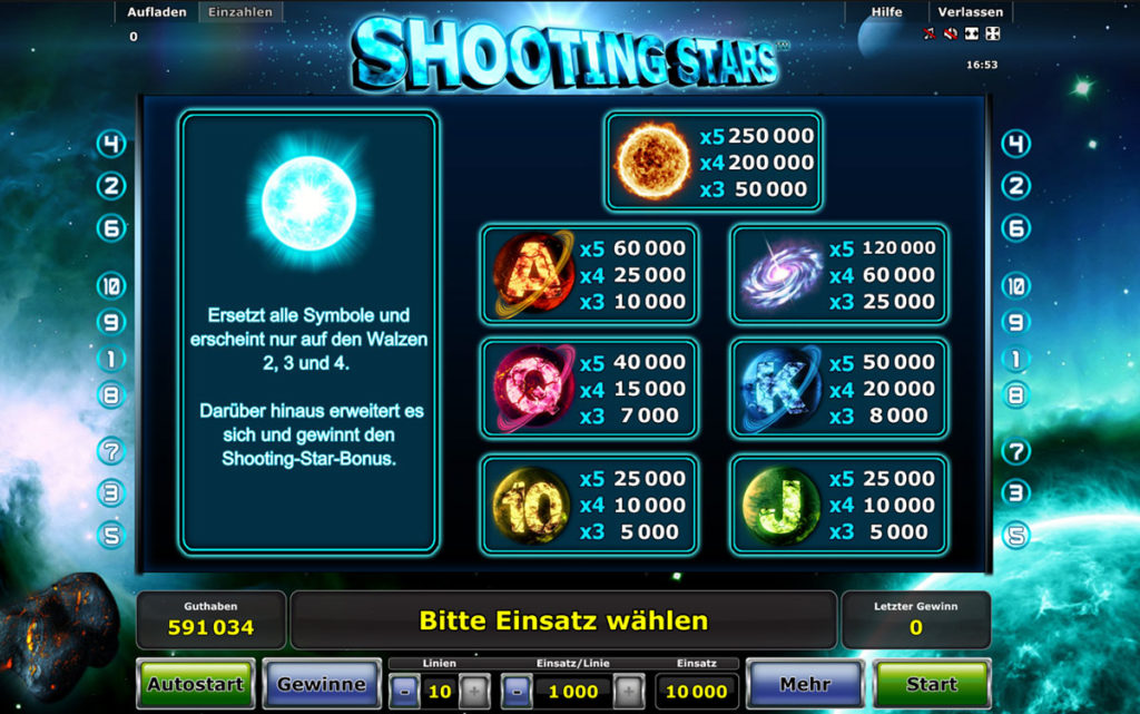 shooting stars gewinne