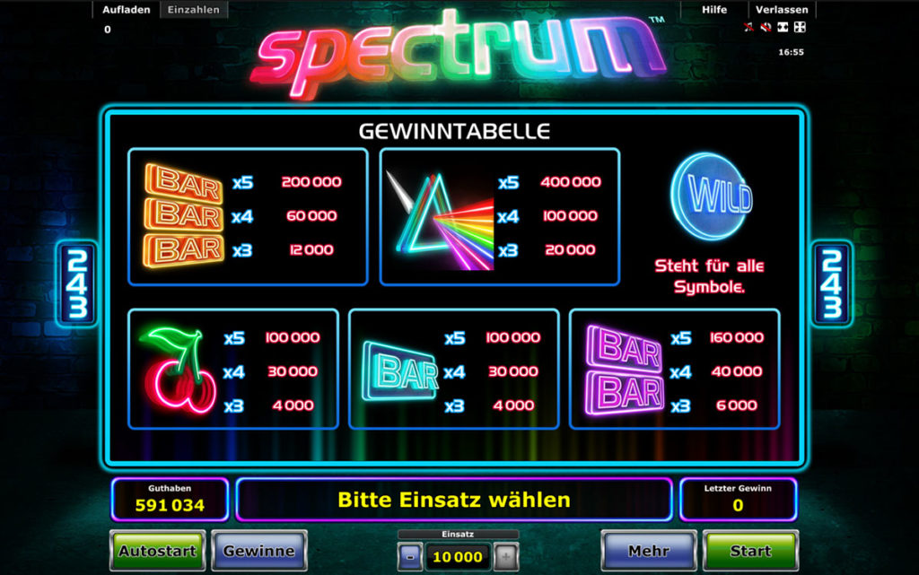 spectrum gewinne