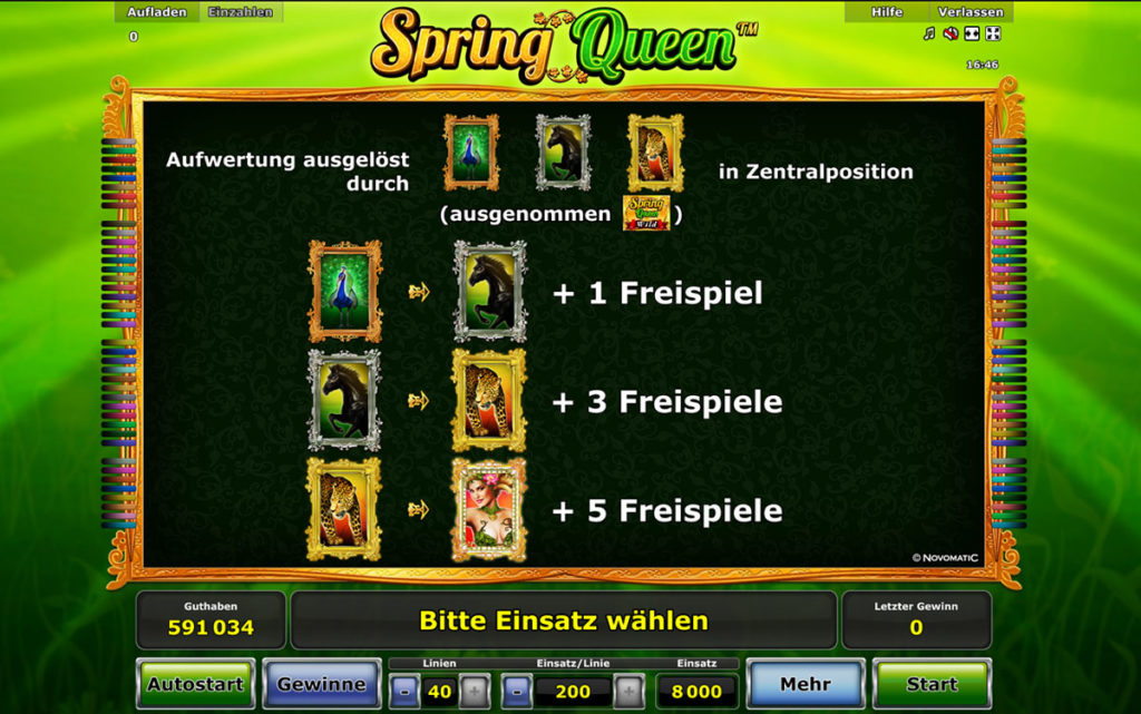 spring queen freispiele